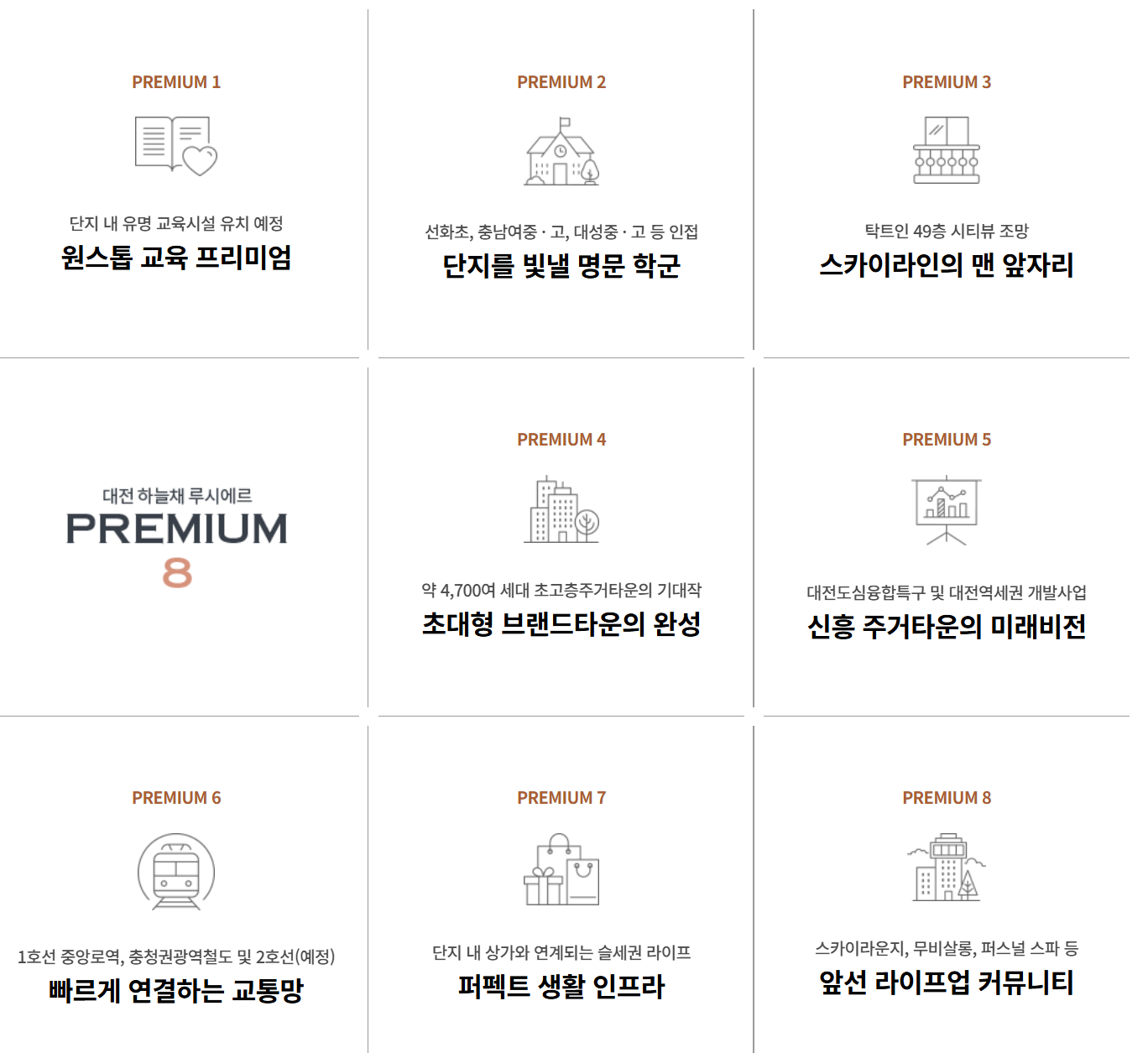 하늘채 루시에르 모델하우스_프리미엄